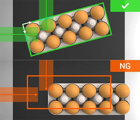 位置校正-交叉點