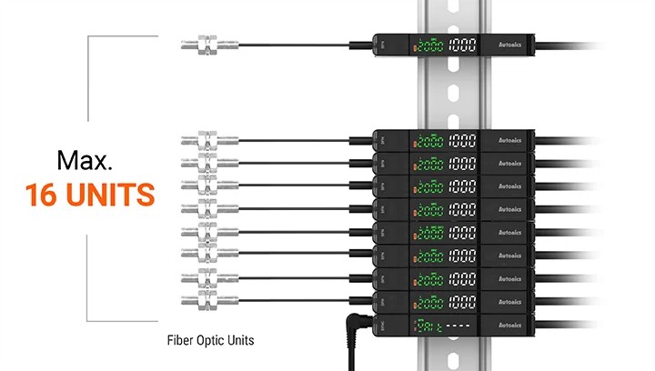 防止相互干擾功能